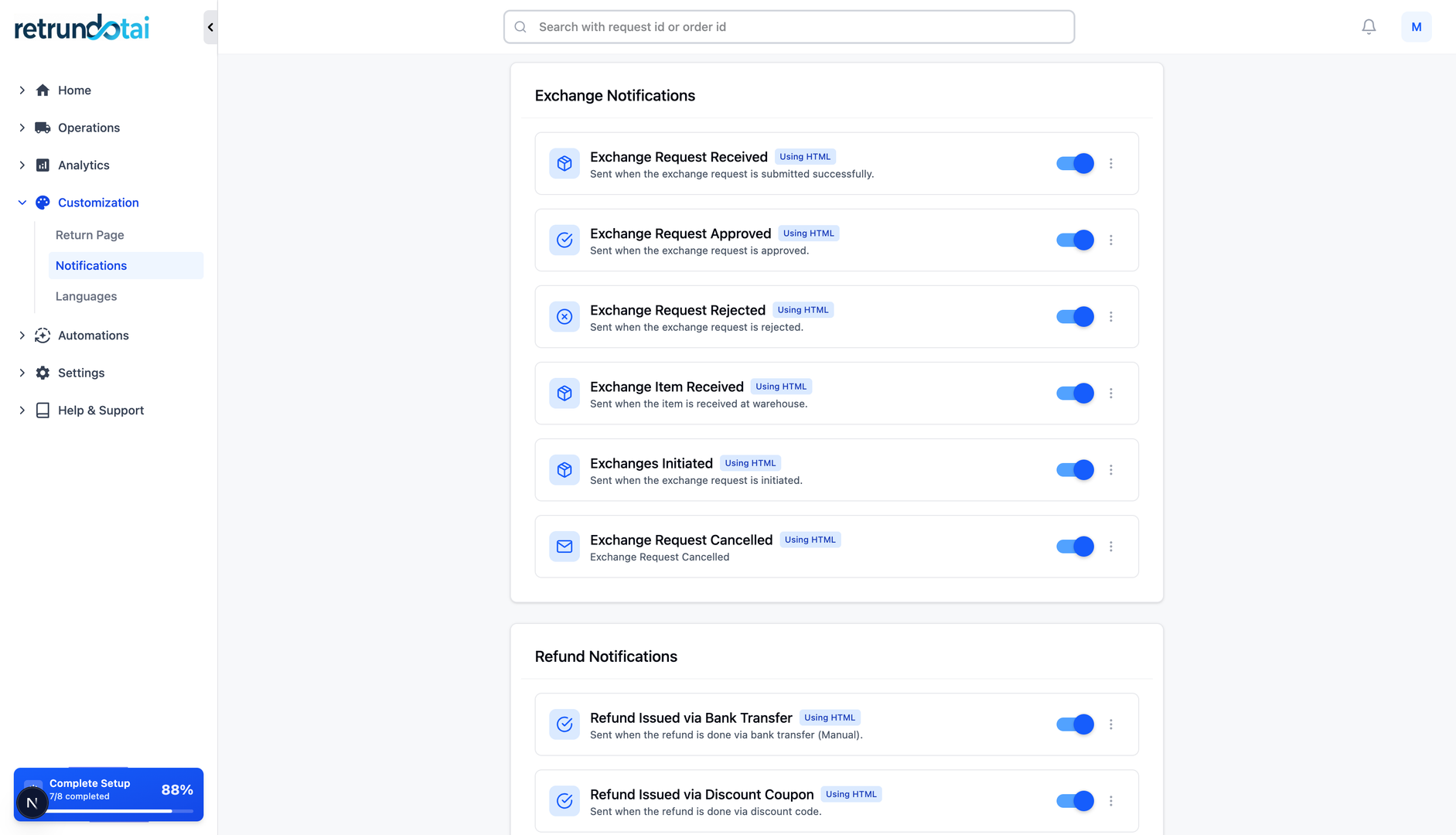 Exchange request email flow diagram